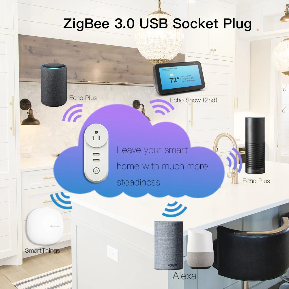 ZigBee 3.0 Smart Socket Plug