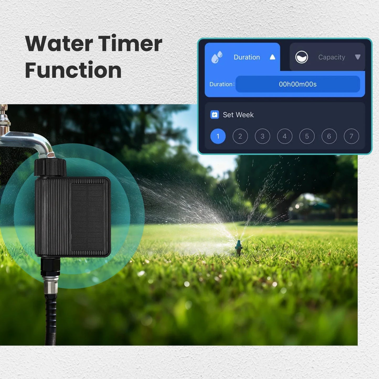 MOES Tuya US WiFi Solar Powered Water Timer Meter