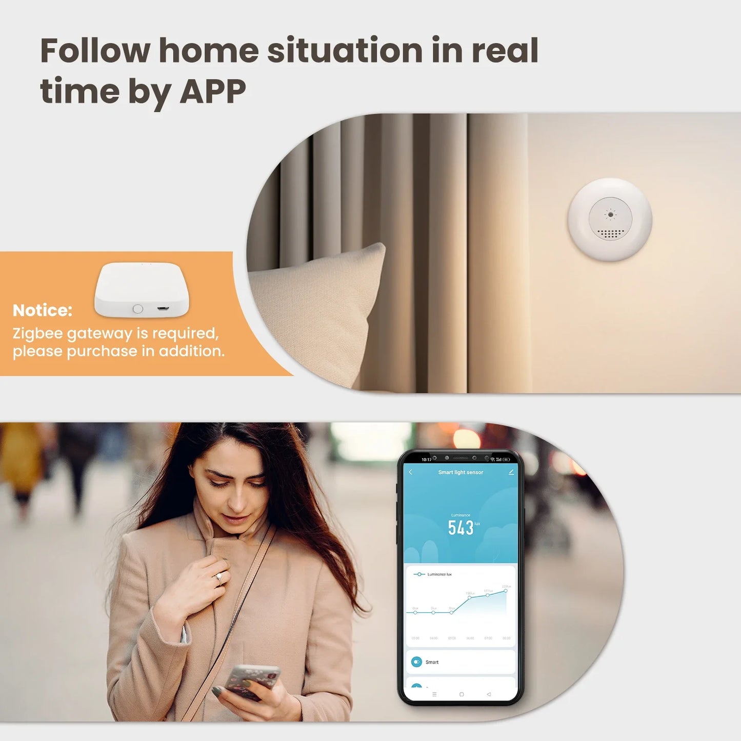 MOES Tuya Zigbee Smart Light Sensor