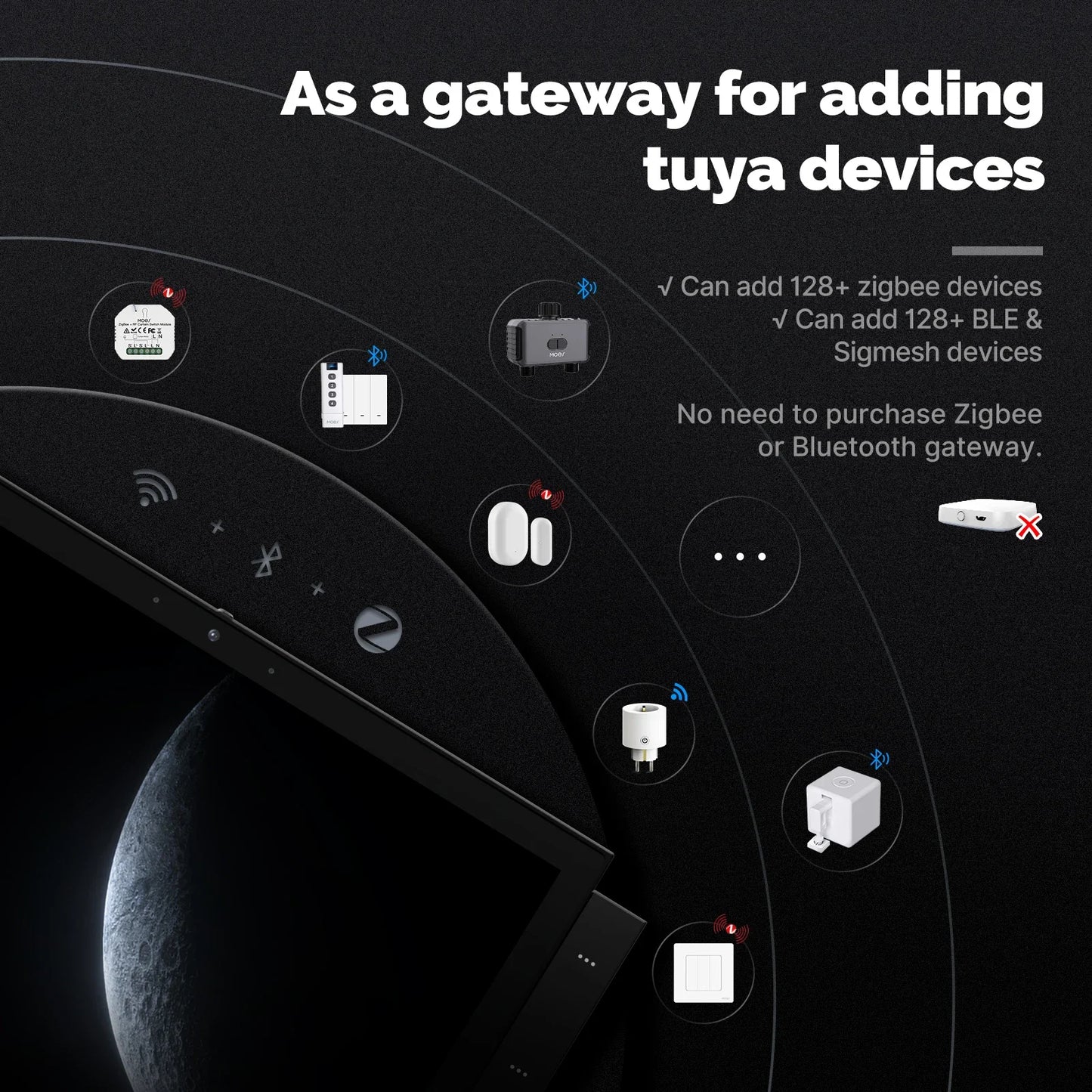 MOES Tuya Smart Home Control Panel Max 10.1inch Touch Screen