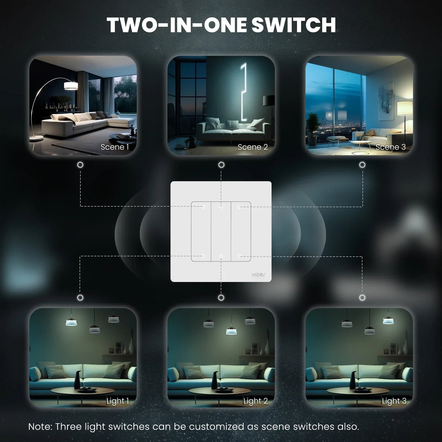 MOES Scene Switch ZigBee Smart Light Push Button