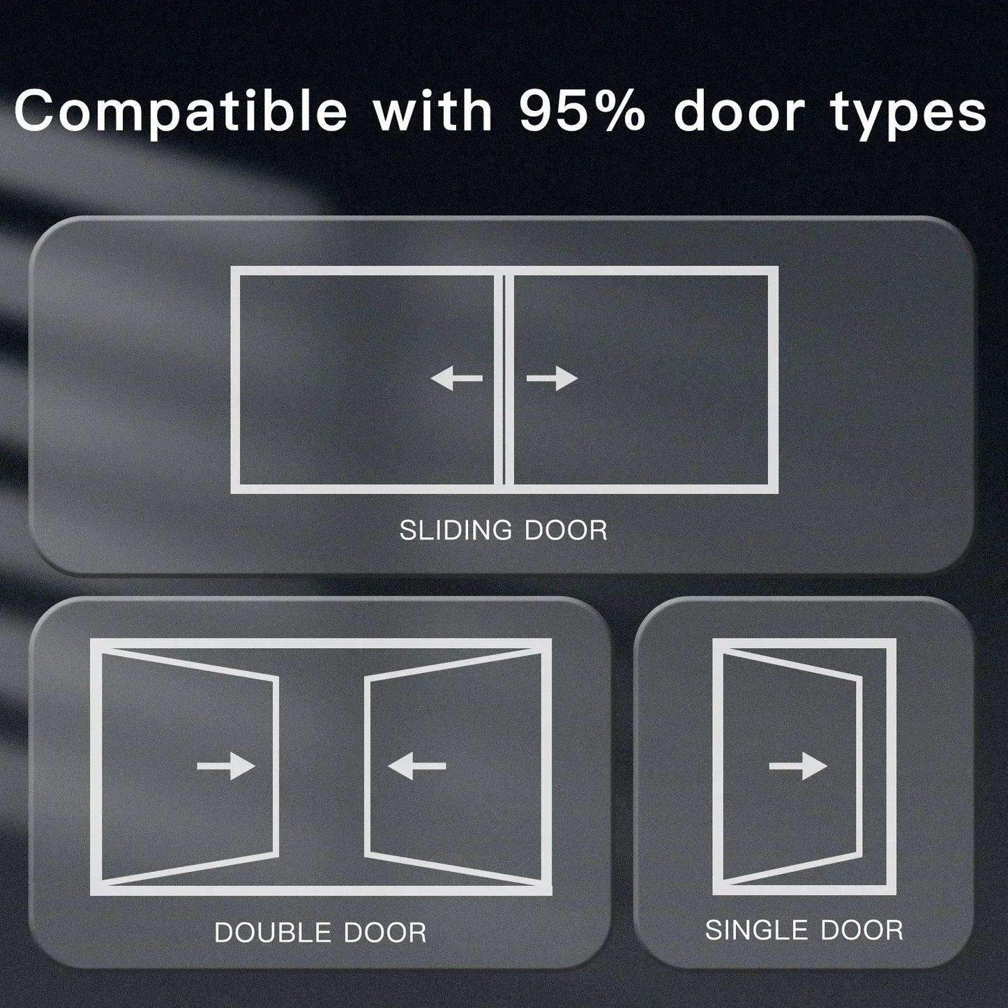 MOES WiFi Smart Fingerprint Coded Door Lock