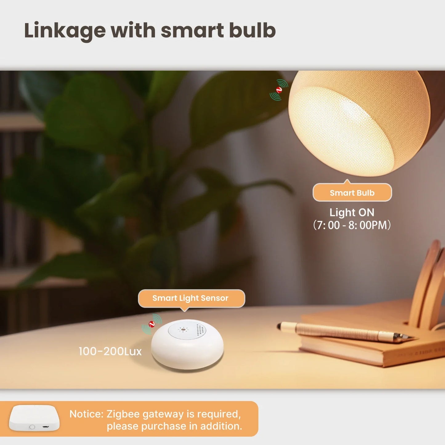 MOES Tuya Zigbee Smart Light Sensor